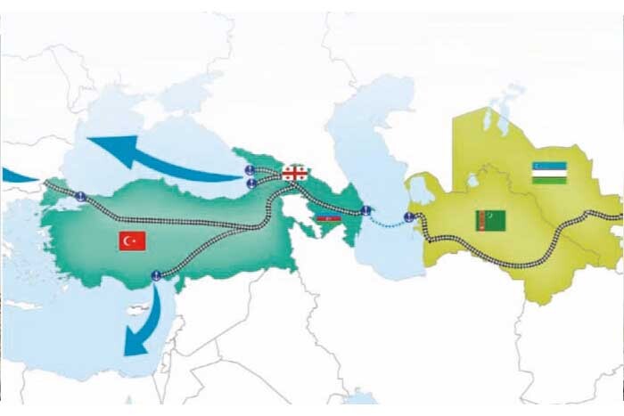 Ortalama koridor, Türk dünyasının birliğini daha da güçlendirir
