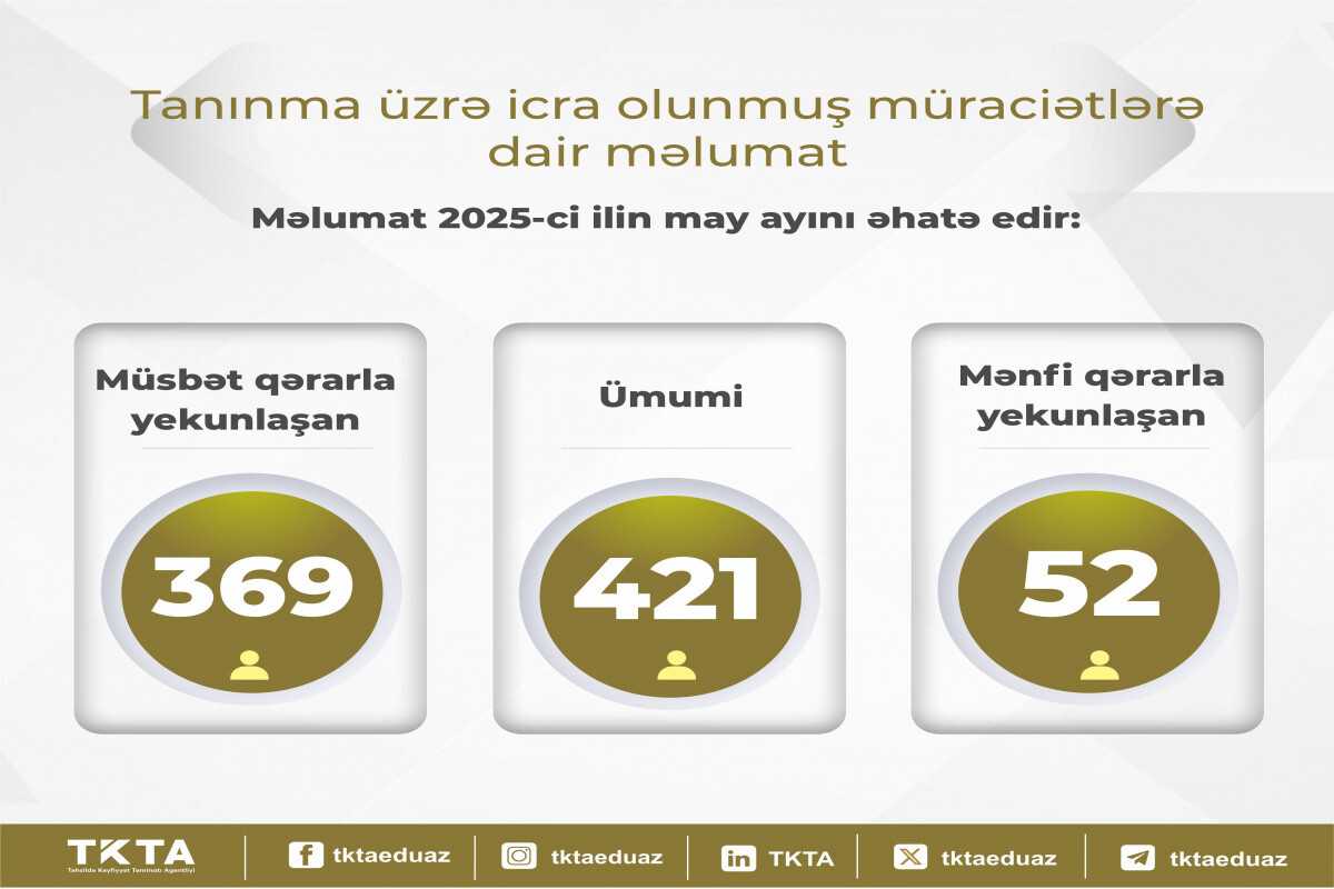 TKTA: Mayıs ayında 369 diploma tanındı